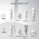 Blemish Control Pads™