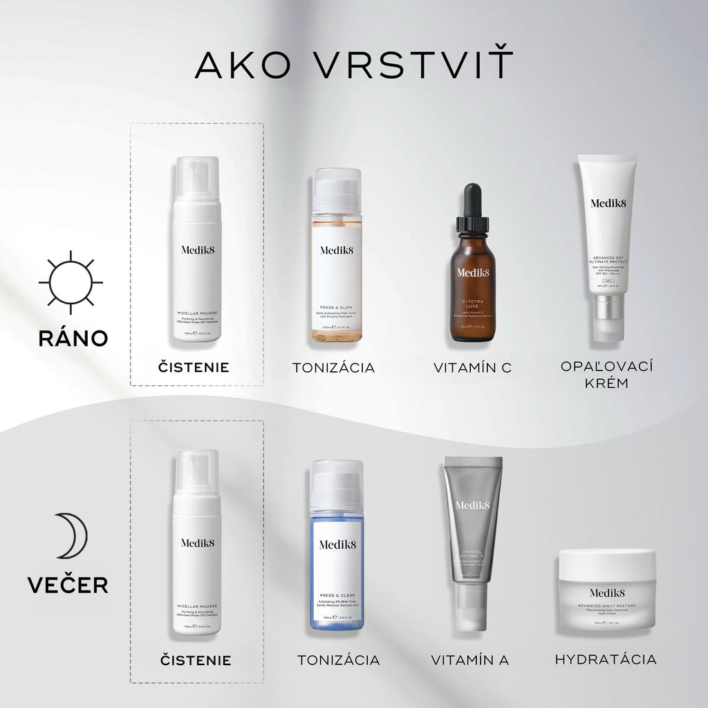 Micellar Mousse™ (Cestovné balenie)