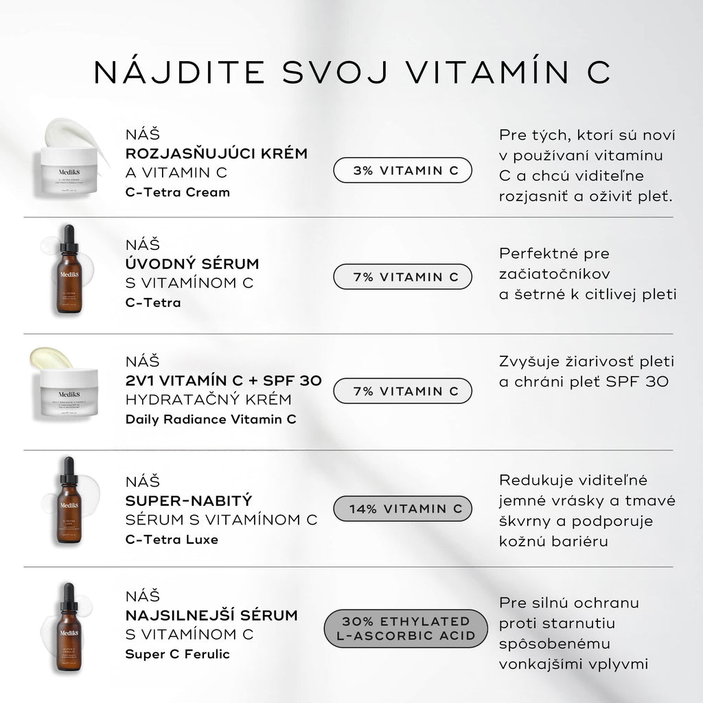 C-Tetra® (Cestovné balenie)