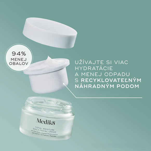 Total Moisture Daily Facial Cream Refill™