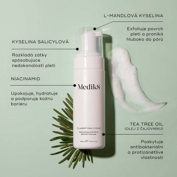 Clarifying Foam Infographic-hover-15