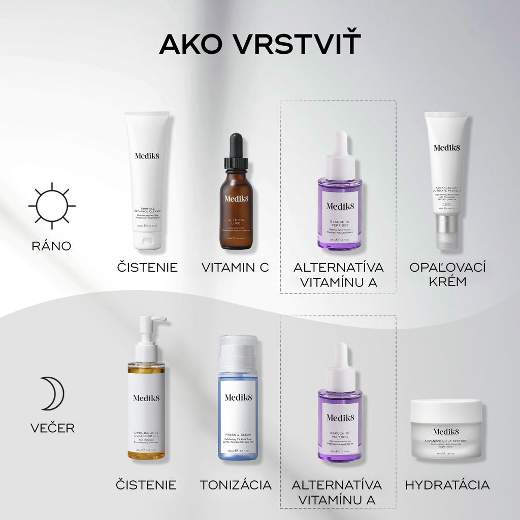 Bakuchiol Peptides™