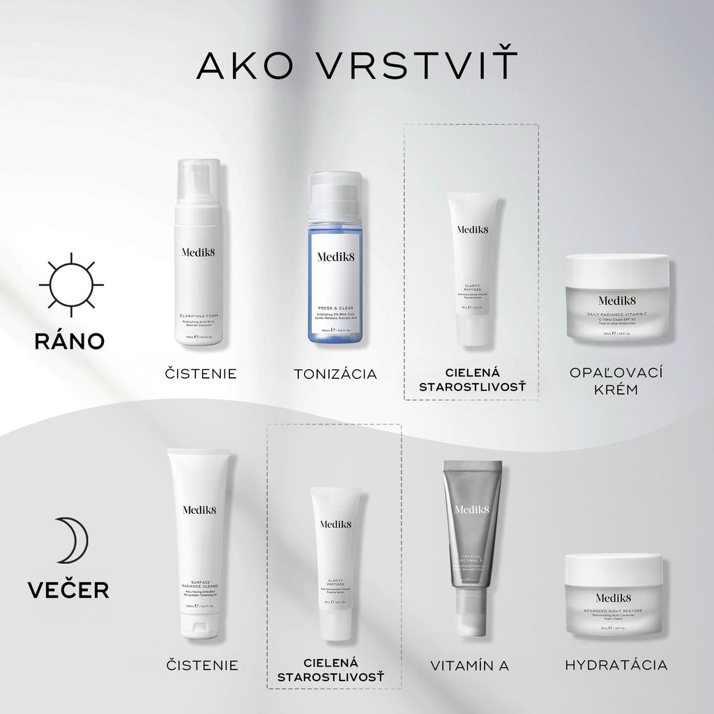 Clarity Peptides™