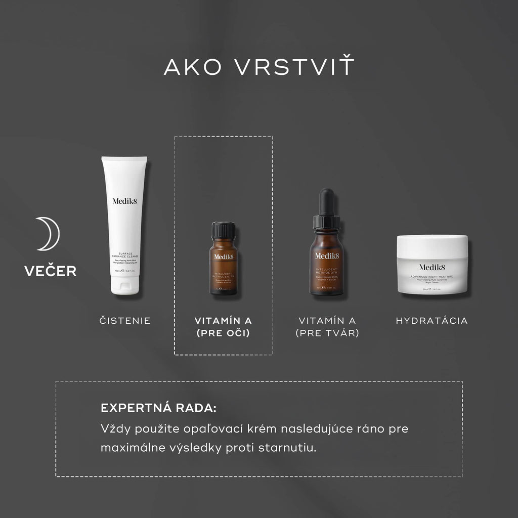 Intelligent Retinol Eye TR™