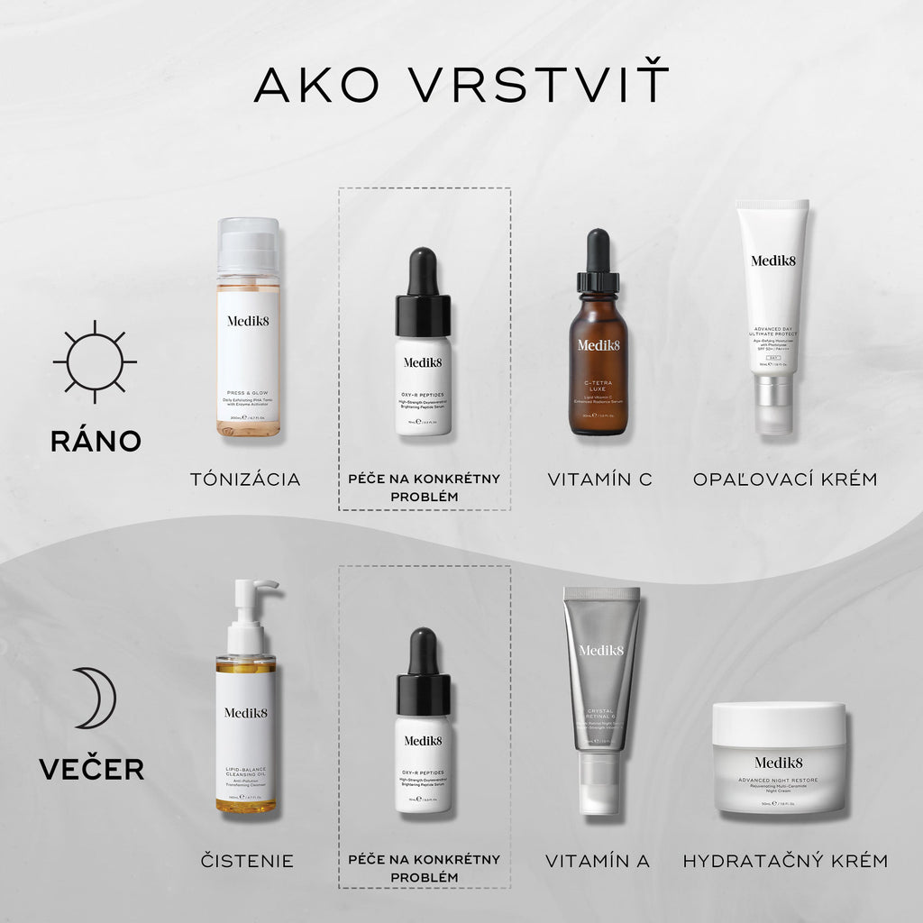 Oxy-R Peptides™