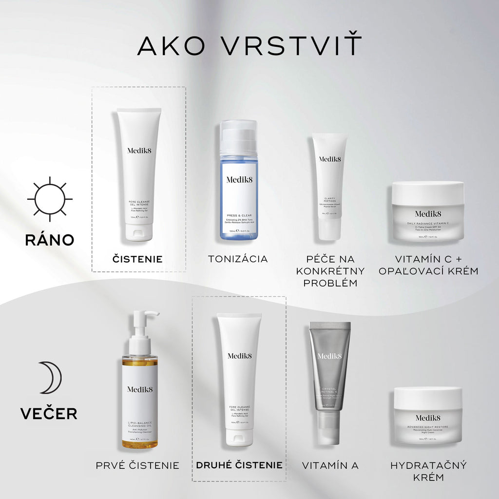 Pore Cleanse Gel™ Intense