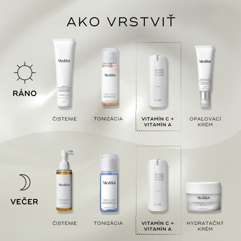 r-Retinoate® Day & Night Eye Serum