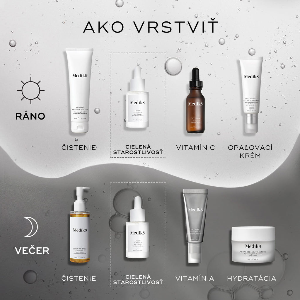 Liquid Peptides™