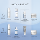 Niacinamide Peptides